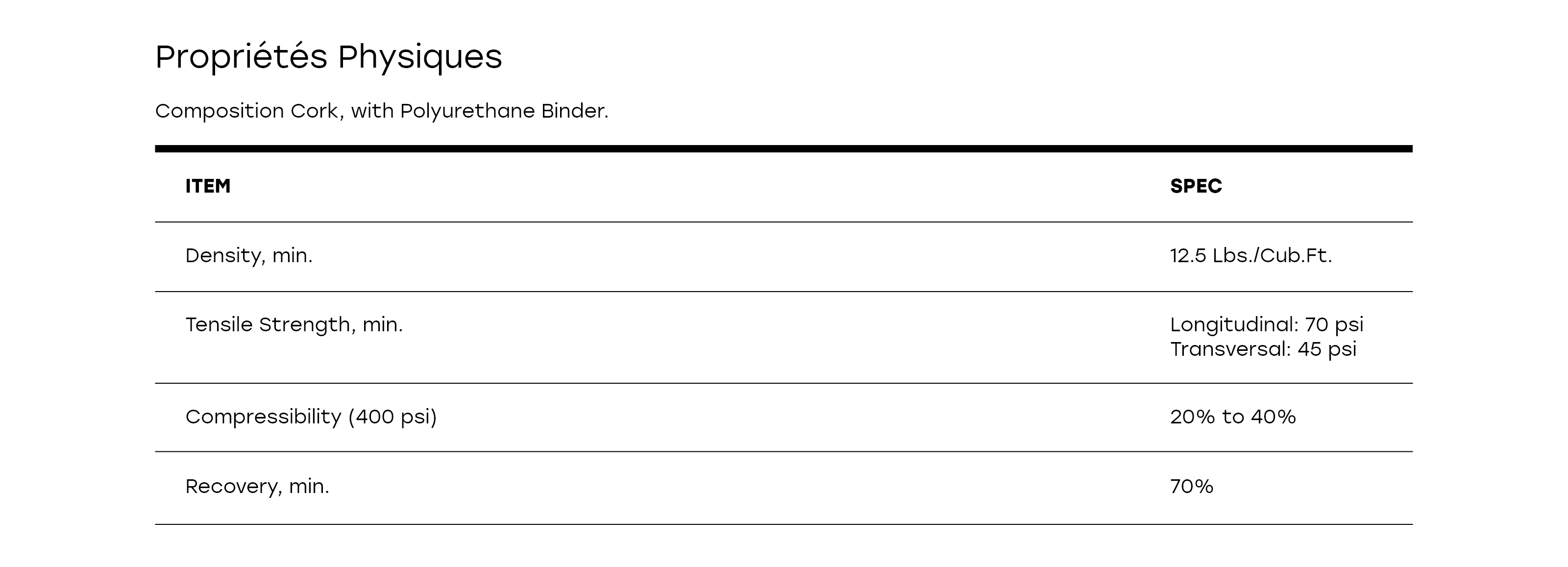 Technical specifications table for cork composition with polyurethane binder on a white background